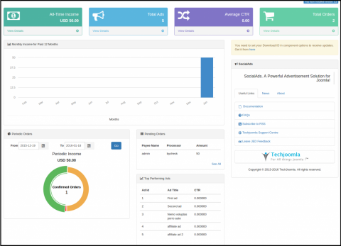 SocialAds Backend Dashboard