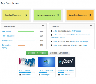 Shika - an awesome new LMS extension for Joomla enters Labs