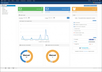 b2ap3_thumbnail_Final_admin_dashboard.png